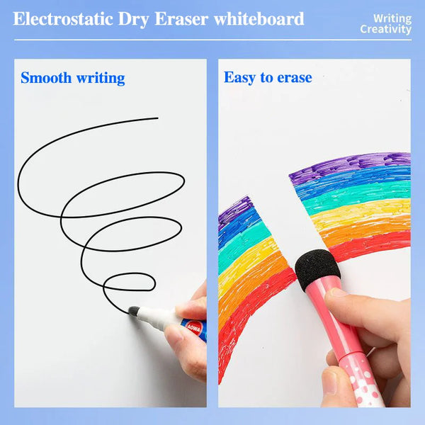 Reusable Static Whiteboard